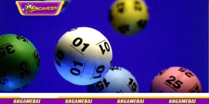 Phương pháp quét lô đề thông minh